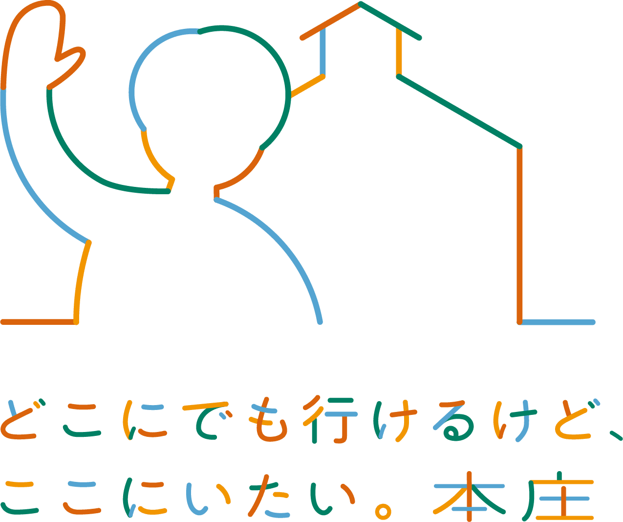 本庄市